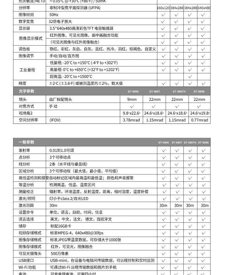 防爆热像仪