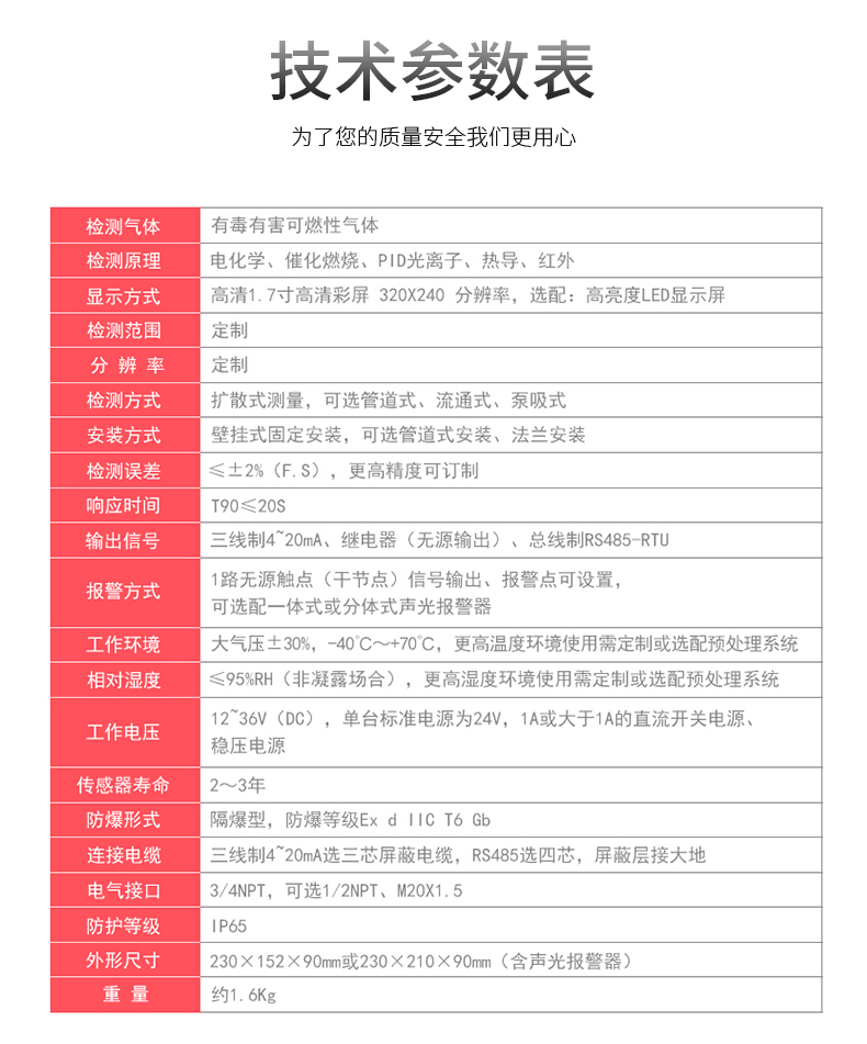 MIC-500S在线式单一气体检测报警仪